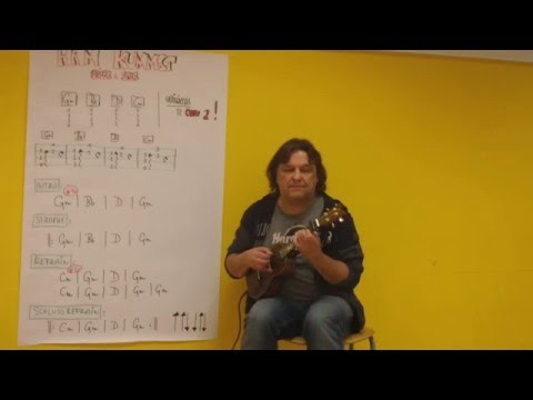 Fingerstyle Ukulele Lesson #26: HAM KUMMST (Seiler & Speer) - Akkorde/Zupfmuster