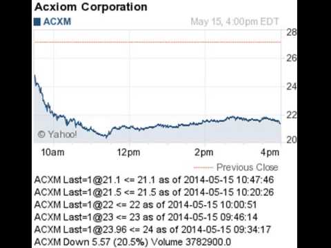 140515 breakout breakdown