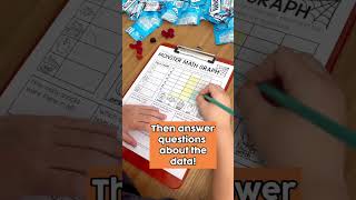 😋 🎃 Tasty Halloween Math Activity! 📊