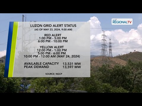 One North Central Luzon: Luzon grid, isinailalim sa red alert status ngayong hapon hanggang gabi