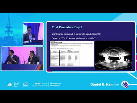 Complications and Bailouts; Acute Vessel Closure -  Daniel K  Han, MD