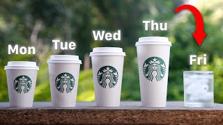How to optimize your caffeine usage (science based)