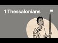 Overview 1 Thessalonians