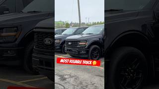 Ford F-150: 2025’s Reliability King 👑