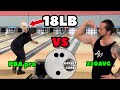 18 POUND BOWLING BALL challenge - PBA PRO vs 220 Average Bowler