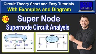 Download the video "Super Node - Constraint or Coupling Equation | supernode and supermesh analysis | phy301 lecture 10"