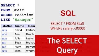 SELECT query in SQL - Retrieval of records from a table 