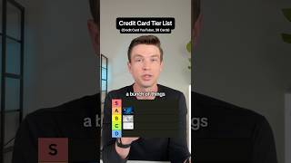 Ranking Every Credit Card (Part 1) thumbnail