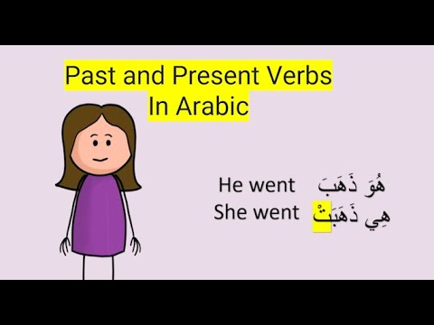 PAST PRESENT FUTURE IN ARABIC