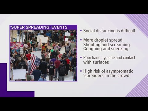 Health experts nationwide concerned about protests and COVID-19
