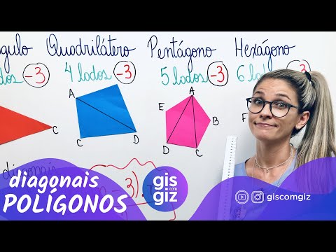 POLÍGONOS GEOMETRIA PLANA Prof Gis 01