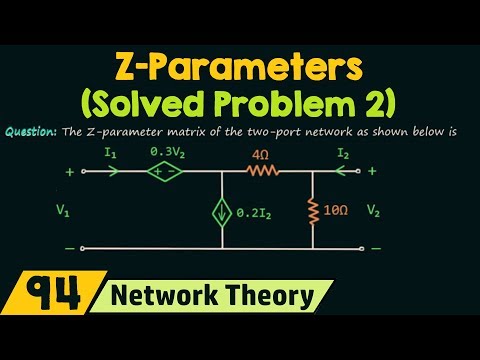 Introduction to Network Theory