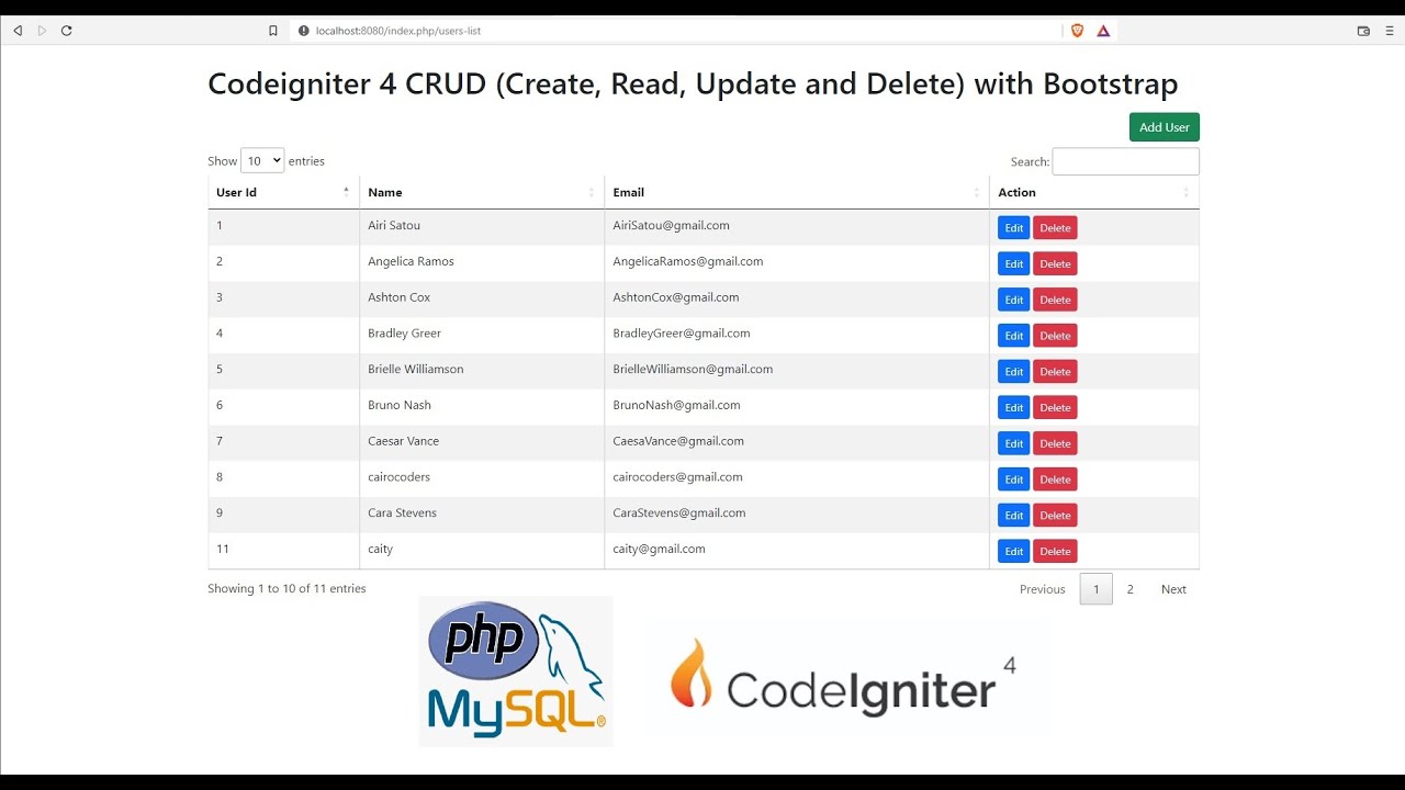Codeigniter 4 CRUD (Create, Read, Update and Delete) with Bootstrap