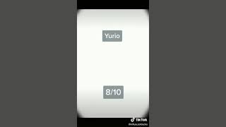 Rating Anime's saying Baka