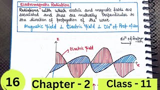 Wave nature of electromagnetic radiations | Class 11 chapter 2