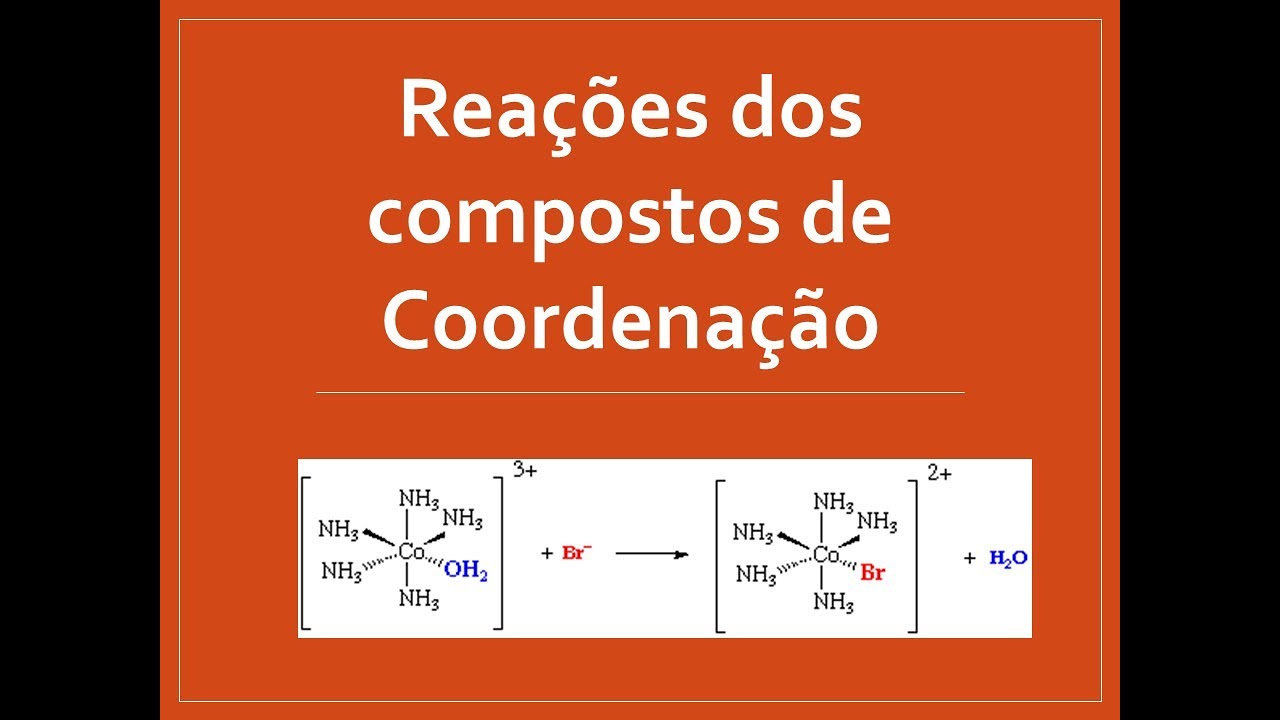 Reações dos compostos de coordenação (resumo)