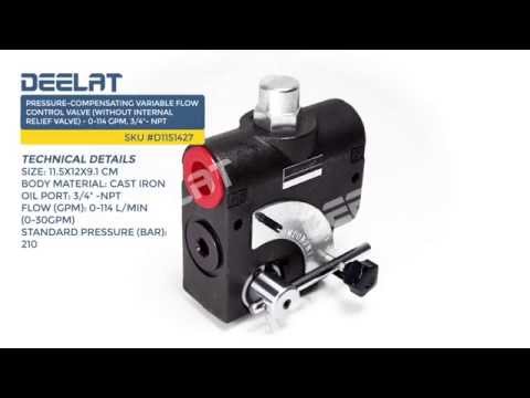 Pressure-Compensating Variable Flow Control Valve(without internal relief valve)-0-114GPM,3/4"-NPT
