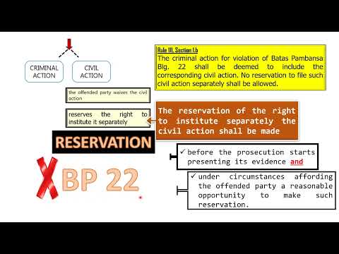 READ WITH ME: Rules of Criminal Procedure - Rule 111  (Section 1)