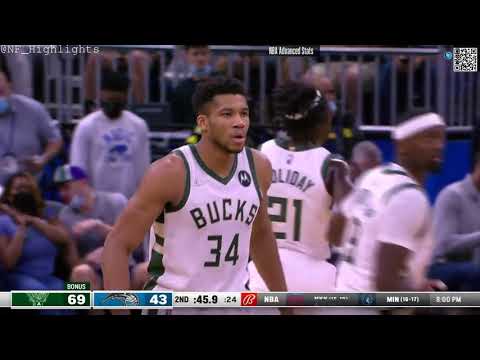 George Hill  8 PTS: All Possessions (2021-12-28)