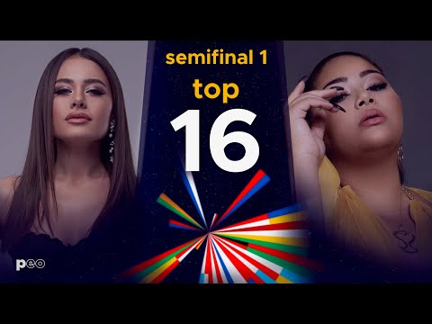 My Top 16 Semi Final 1 Eurovision 2021 |Before The Rehearsals