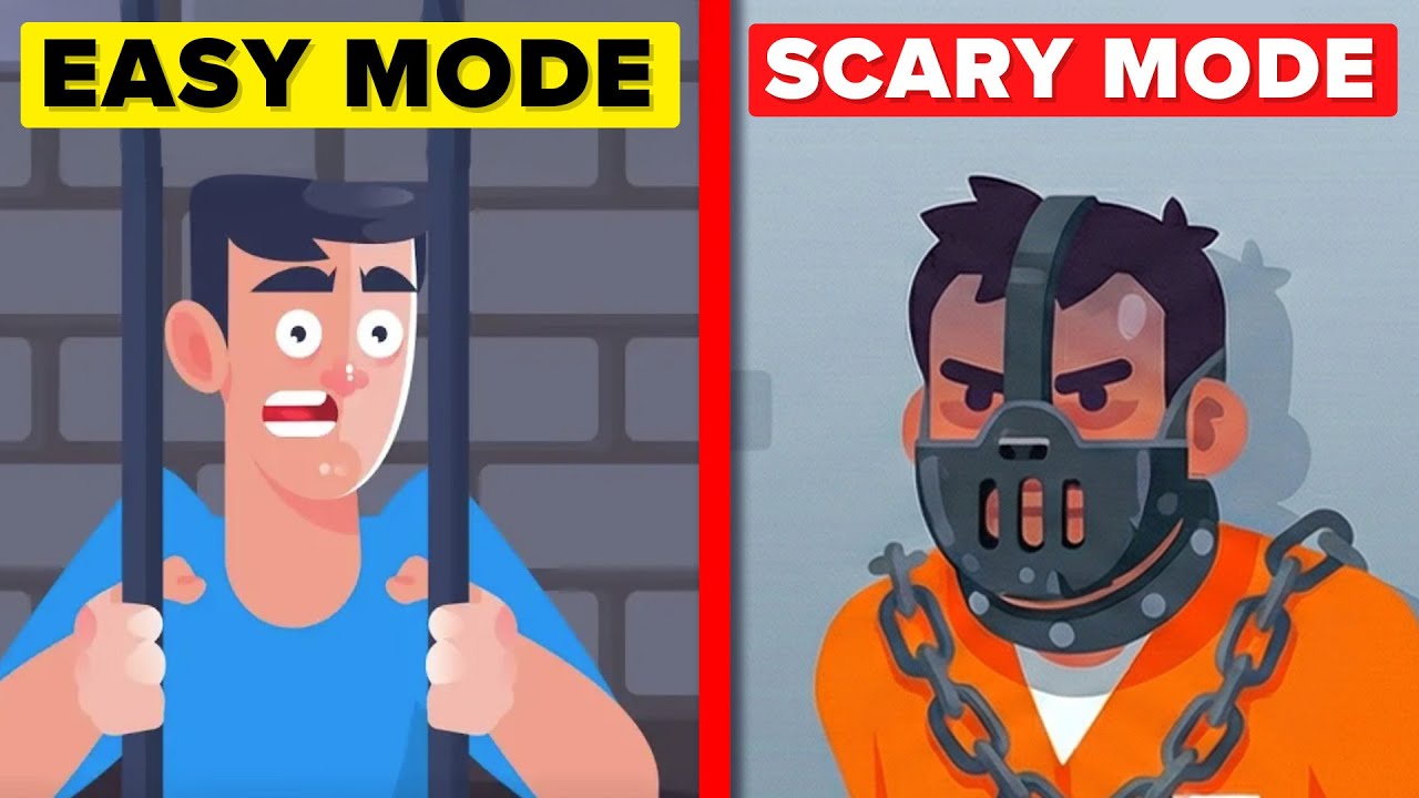 Day in the Life Minimum vs Maximum Security Prison