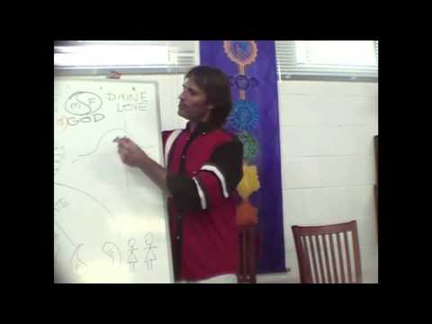 Jesus on The Creation and Incarnation of the Human Soul