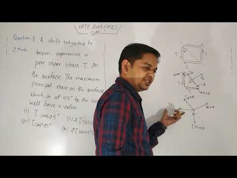 GATE 2003 (ME) SOM Question's Solution 8