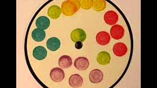 Percussions (Four Tet) - Sext