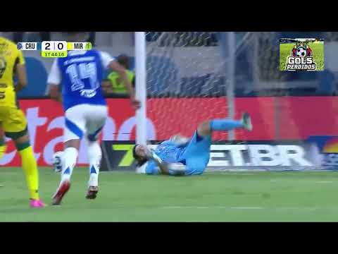 Pênalti Perdido de Reinaldo Contra o Cruzeiro (2025)