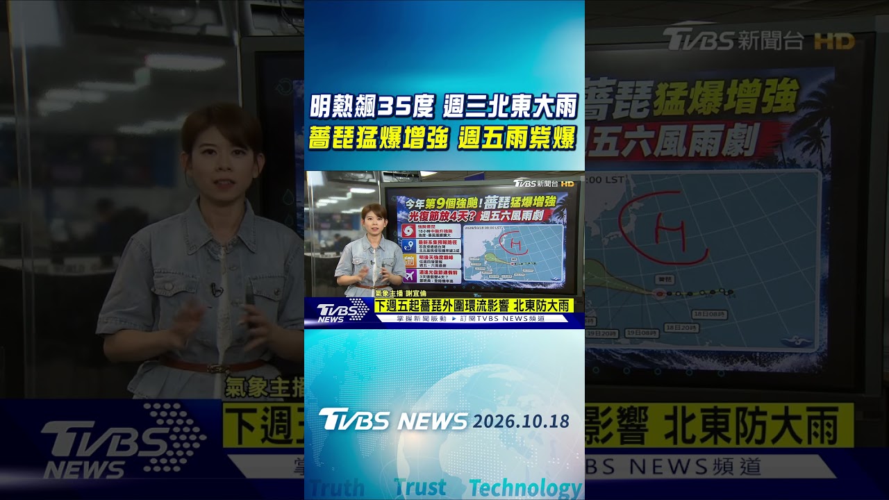 天氣/薔琵猛爆增強 週五雨紫爆 明熱飆35度 週三北東大雨｜TVBS新聞 @TVBSNEWS01