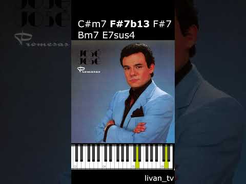 Me Vas A Echar De Menos - José José