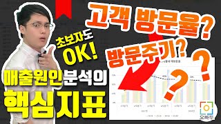 엑셀 매출분석도 한방에 해결! | 고객 방문율 방문주기 차트 만들기 | 오빠두엑셀 기초 2-8