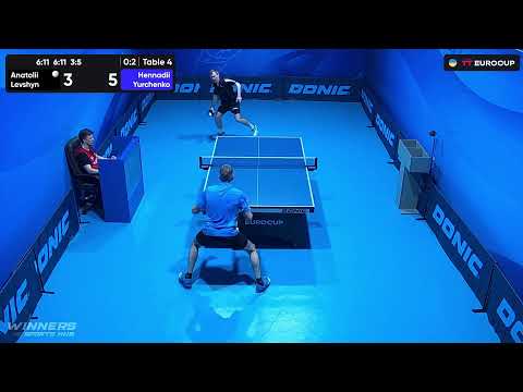 10:20 Anatolii Levshyn - Hennadii Yurchenko 23.07.2023 TT Euro.Cup Ukraine Star. Table 4