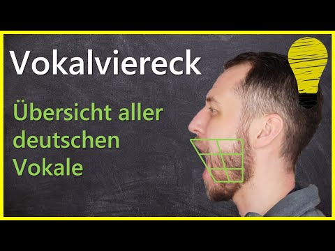 Vokalviereck - phonetische Symbole der Vokale