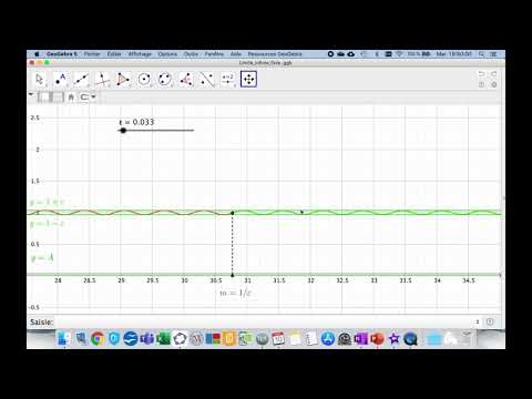 Comprendre la définition des limites de fonctions