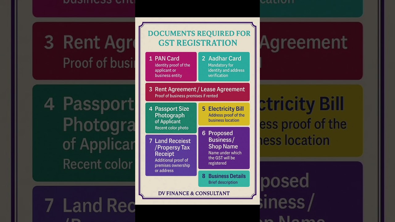 For Gst Registration  documents Required, Gst,
