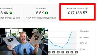 Faceless AI Channel: $10K in a Month — Full Breakdown & Transcript