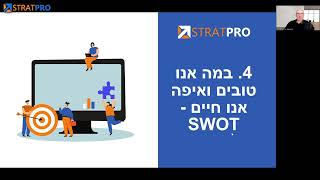 ייעוץ אירגוני | ניר מקובסקי על אימון אירגוני | פיתוח אירגוני
