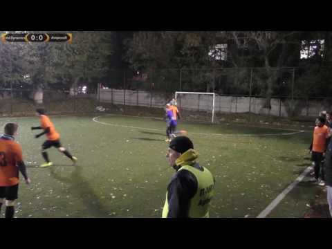 Grid Dynamics 1 - 2 Aimprosoft