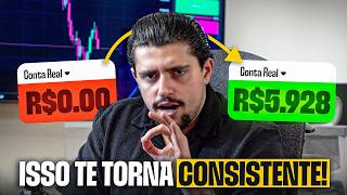 How to Become a Consistent Trader and Never Be in the Red Again thumbnail