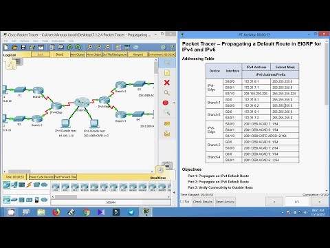 7.1.2.4 Packet Tracer – Propagieren einer Standardroute in EIGRP für IPv4 und IPv6