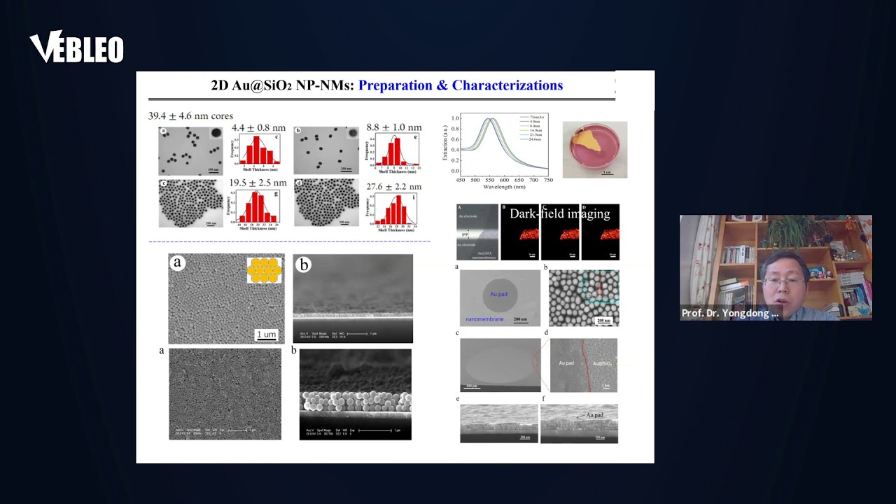 Chinese Academy of Sciences | Prof. Dr. Yongdong Jin | China | Lecture | #Vebleo