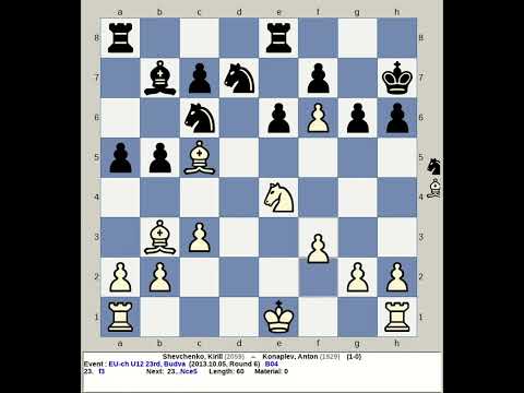Shevchenko, Kirill vs Konaplev, Anton | EU Chess U12 23rd 2013, Budva Montenegro