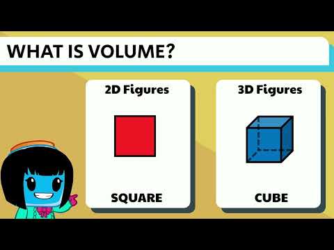 Understanding volume - 5th Grade Math 5.MD.C.3