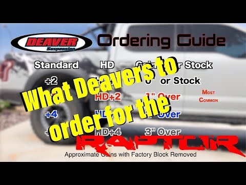 Icon Coilovers and Deaver Leaf Springs Ford Raptor Installation