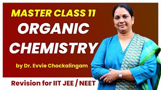 Class 11 Organic Chemistry | Video Course for IIT JEE + CBSE + NEET | Basic principles & Techniques