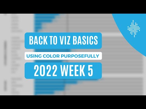 Watch Me Viz - Using Color Purposefully
