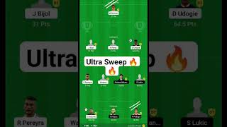 best football dream11 telegram channel , best telegram channel for dream11