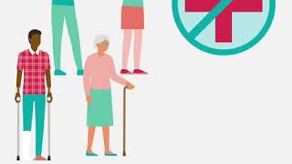 Health care accessibility
