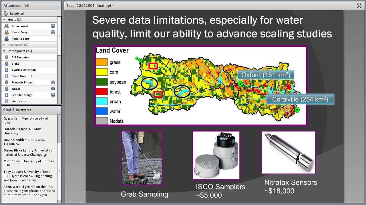 2012: Passive Sampling for Catchment Water Quality Monitoring